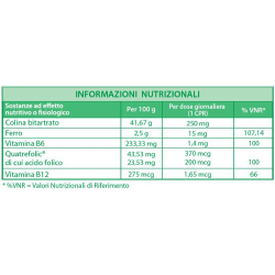 ANEMIFER 45 CPR